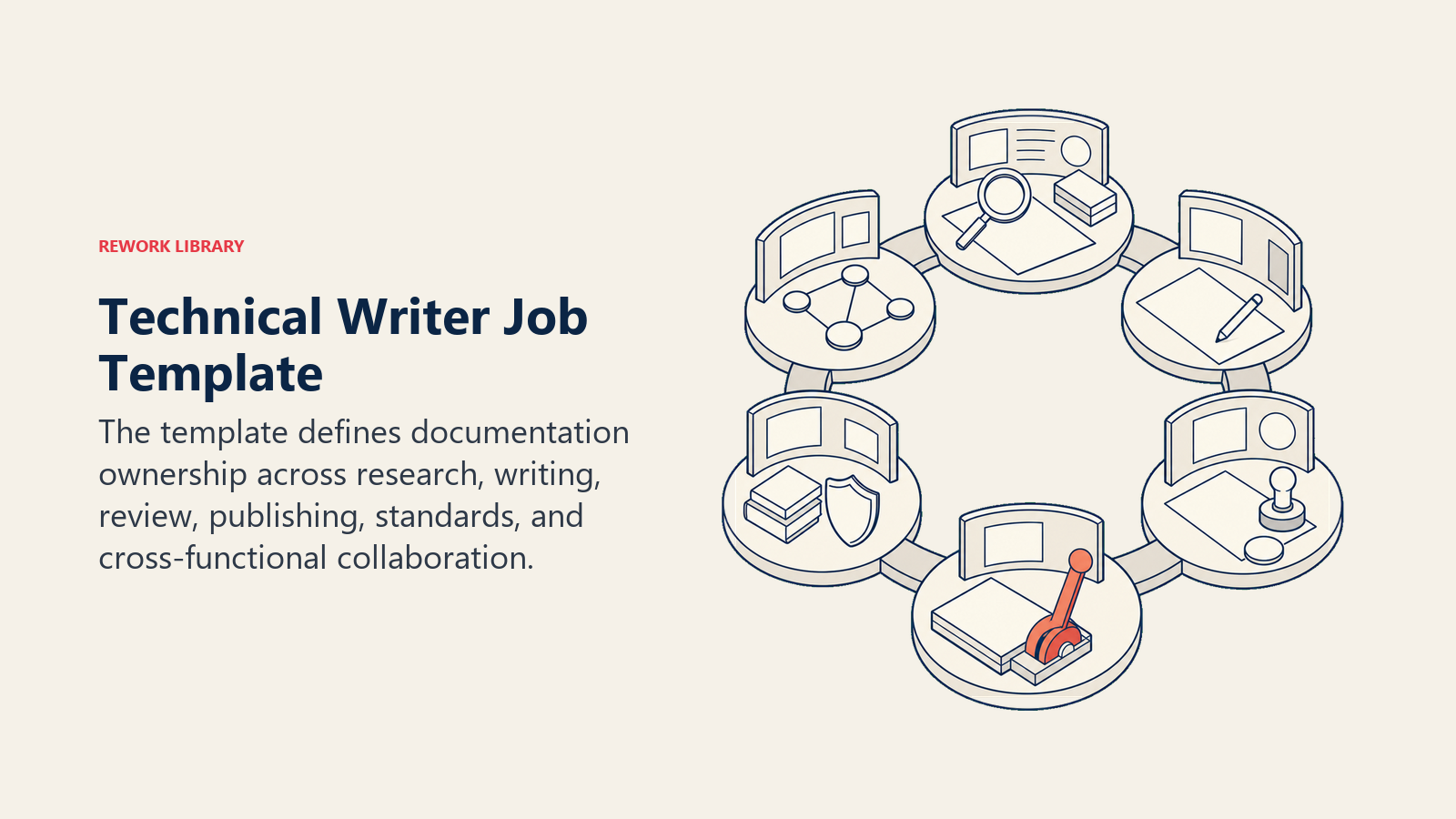 Technical Writer job template shown as an end-to-end documentation workshop