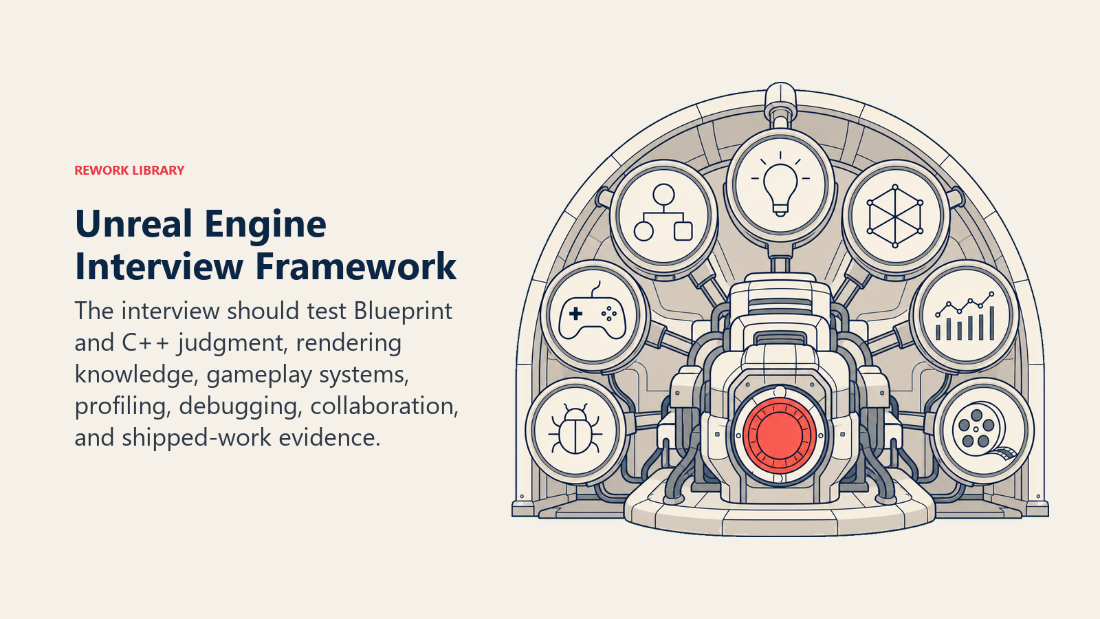Unreal Engine interview framework with real-time development assessment instruments