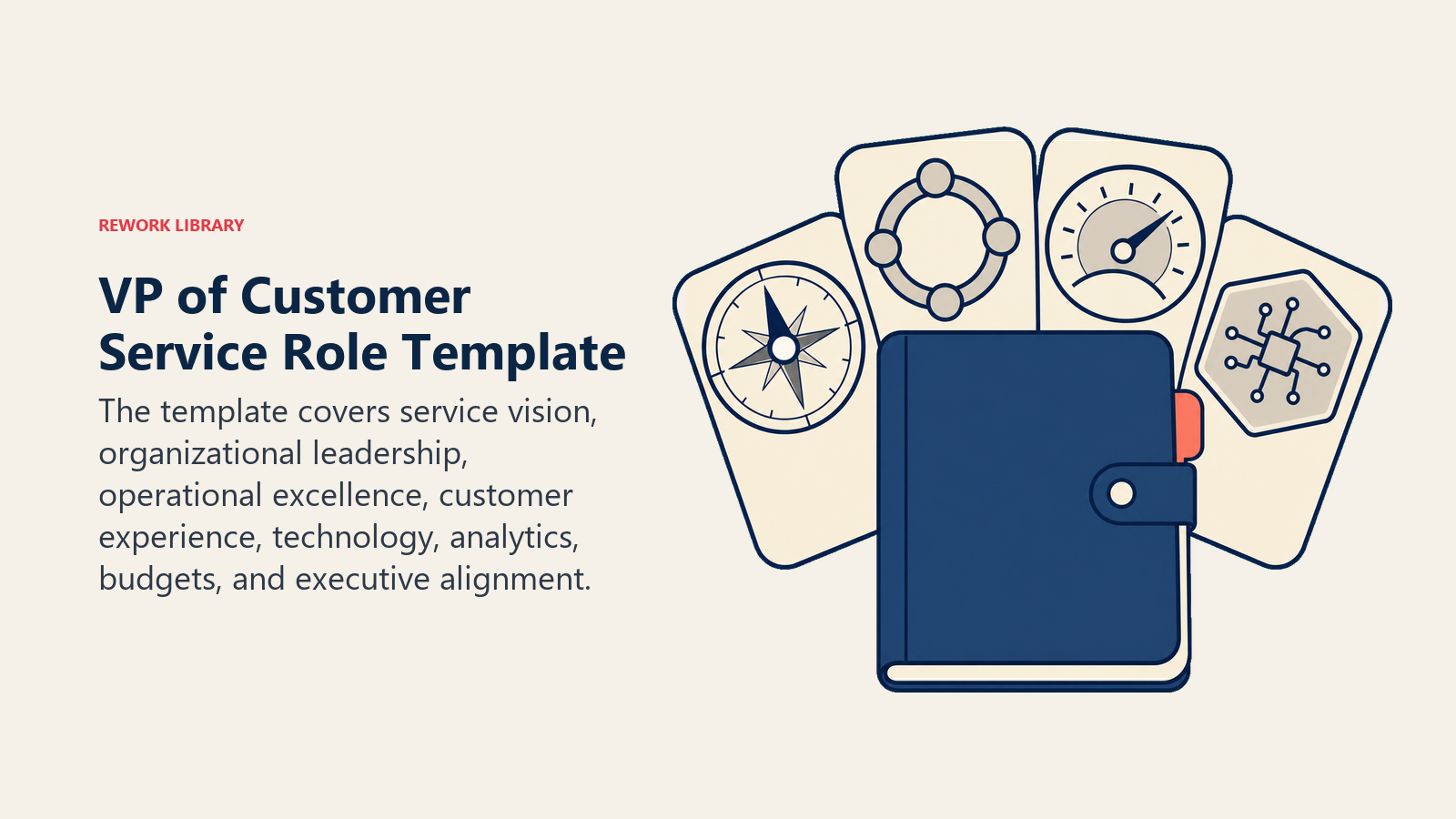 VP of Customer Service role template unfolding into strategy, team, operations, and technology controls