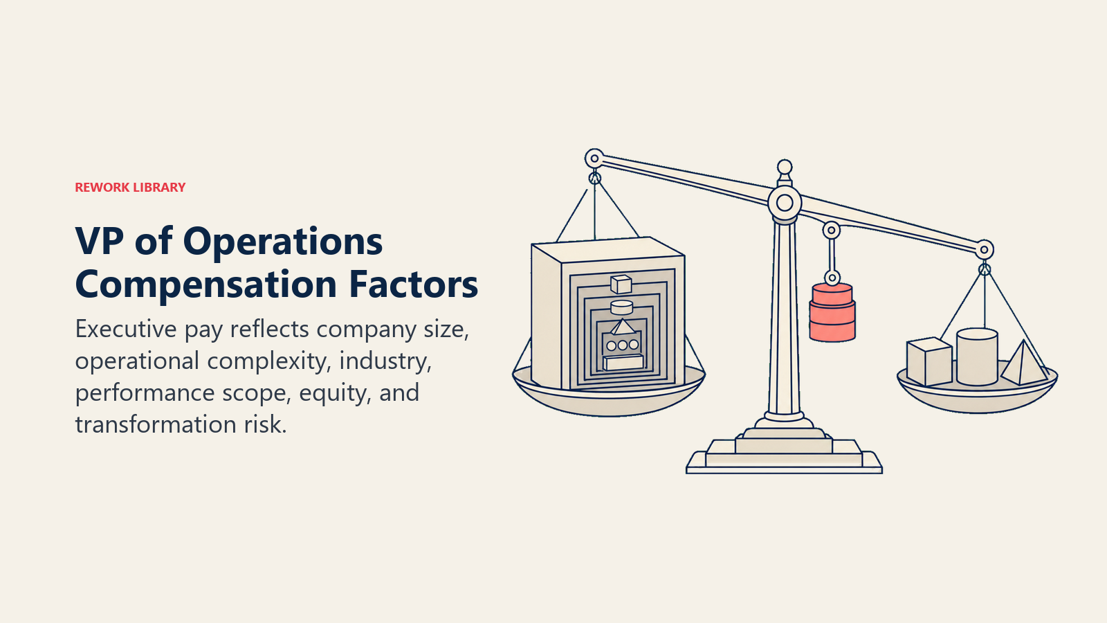 VP of Operations compensation factors balanced against executive scope and risk