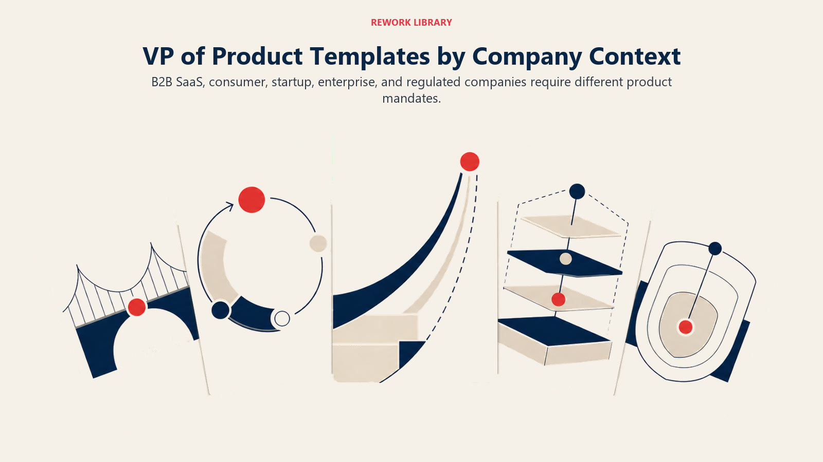 VP of Product Templates by Company Context illustrated with five product mandate canvases