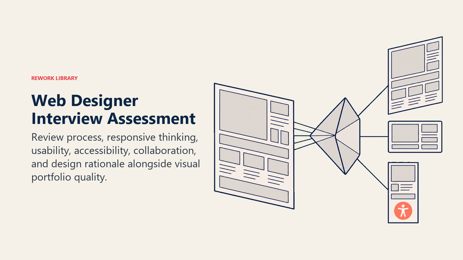 Web Designer Interview Assessment illustrated as multi-angle portfolio review prism