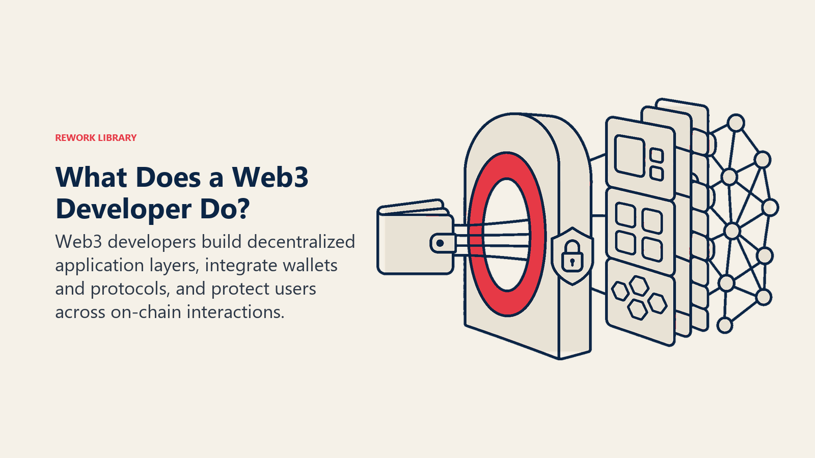 What Does a Web3 Developer Do? illustrated with secure gateway to on-chain system