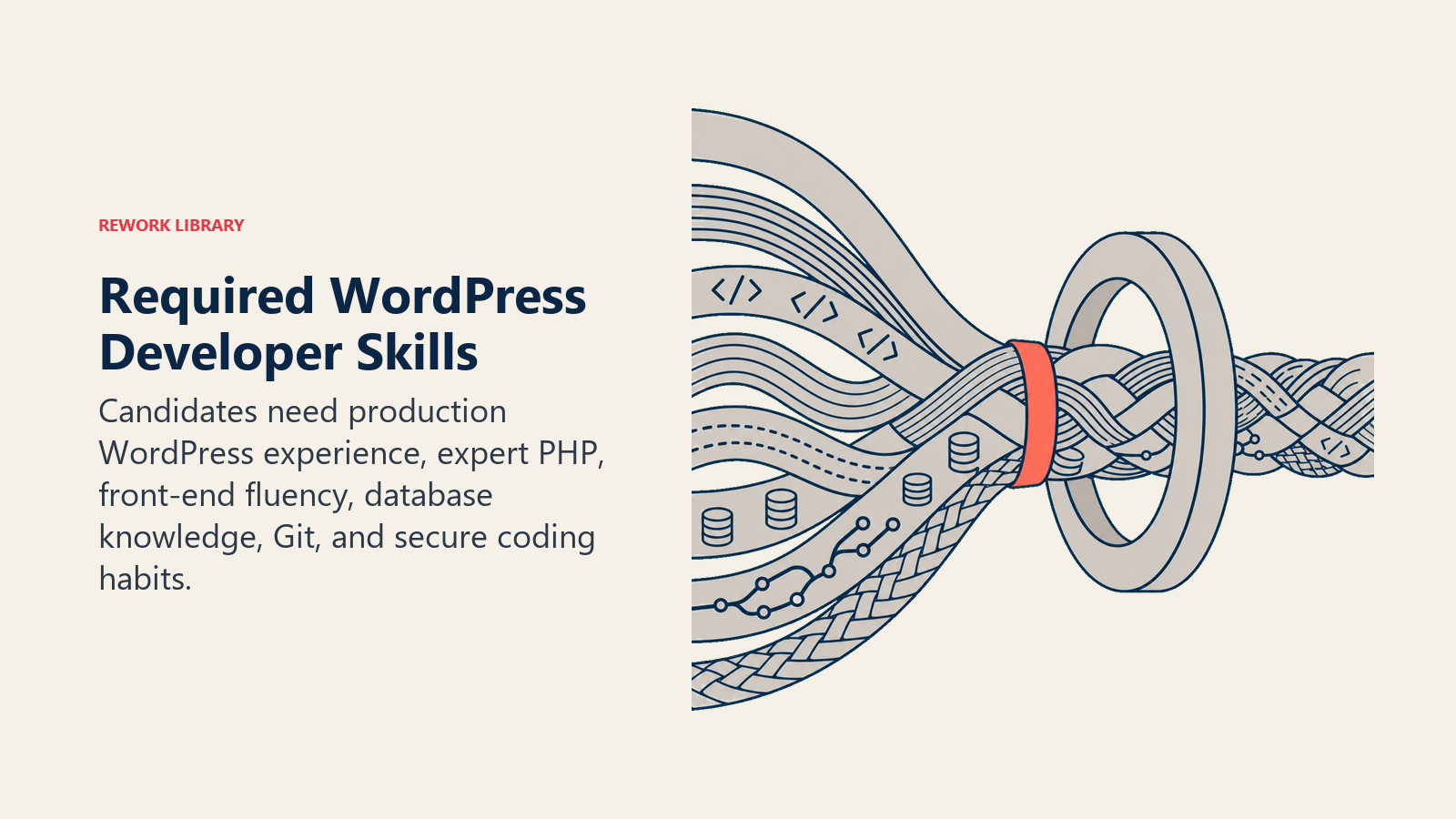 Required WordPress Developer Skills shown as braided technical rope through a deployment ring