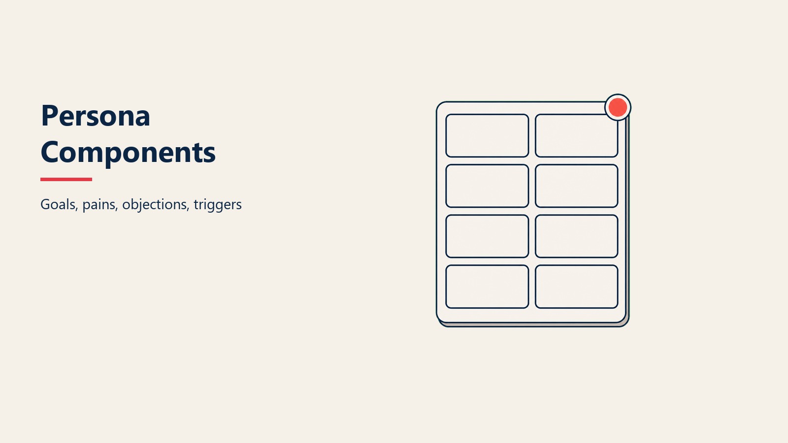 Persona Components section visual showing goals, pains, objections, triggers