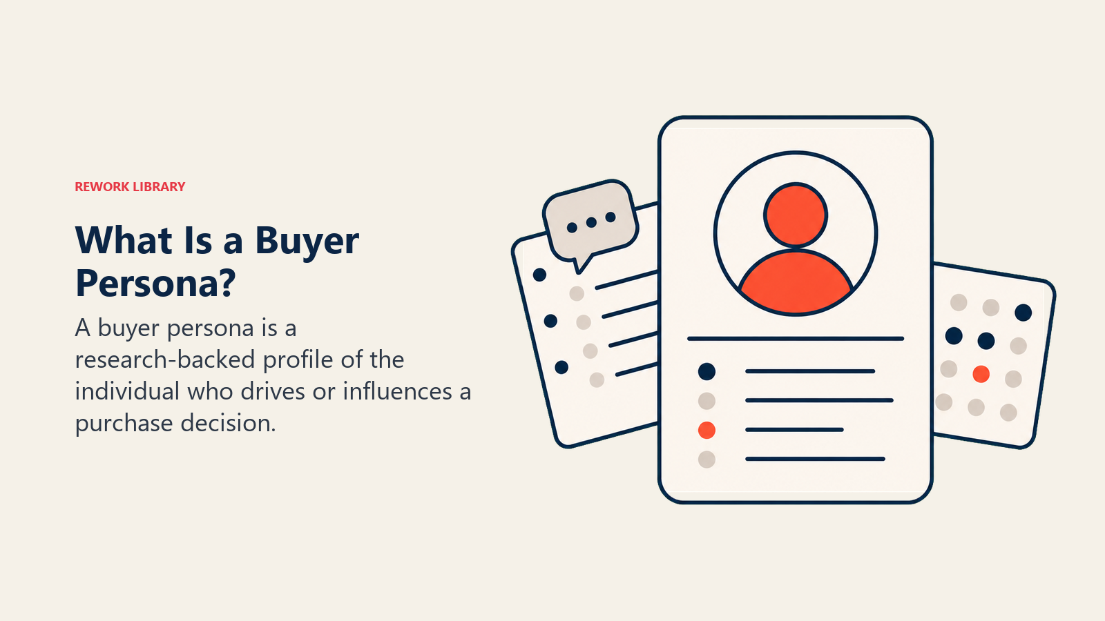 Buyer Persona visual showing research artifacts assembled into one composite profile