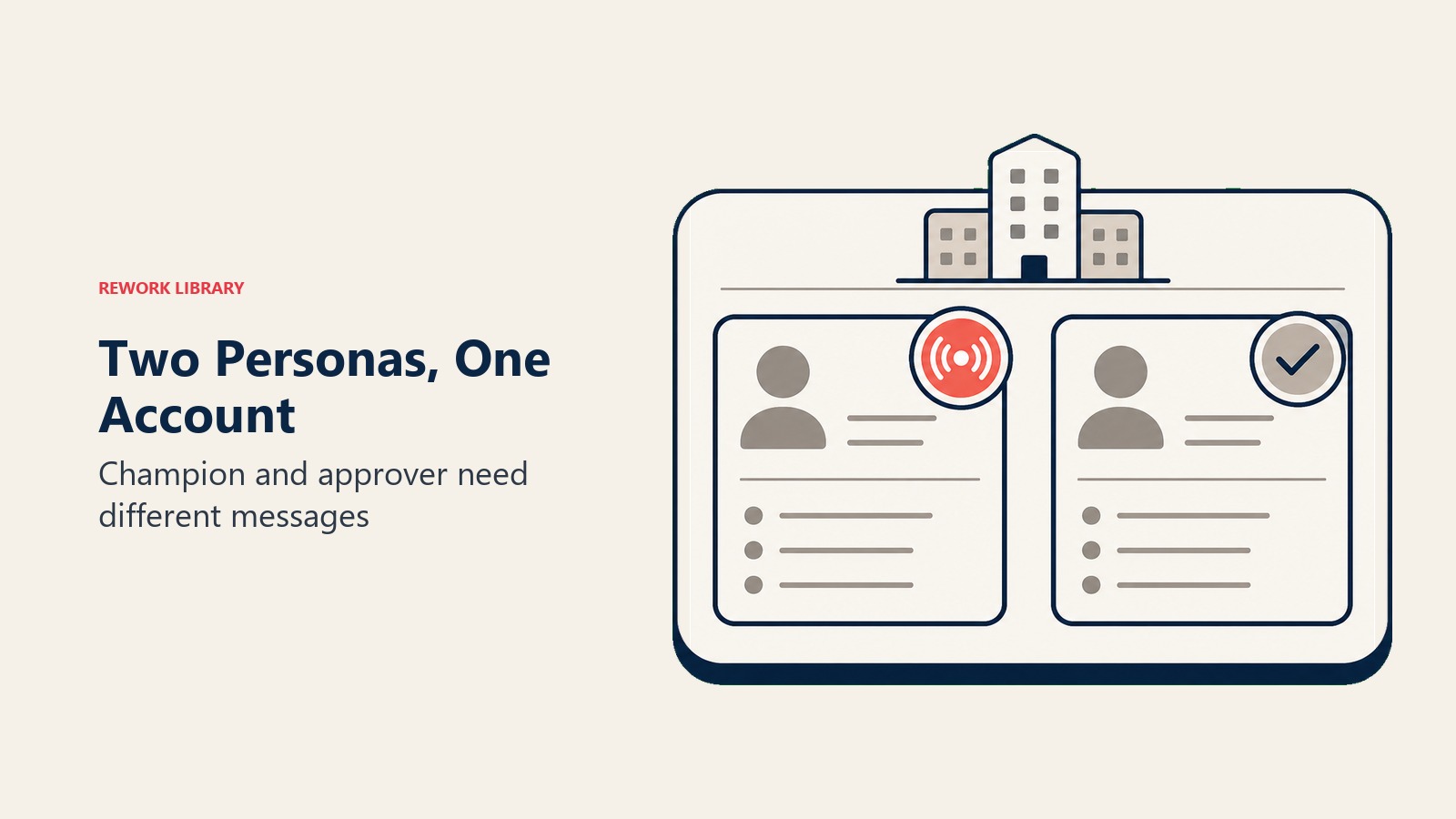 Two Personas, One Account section visual showing champion and approver need different messages