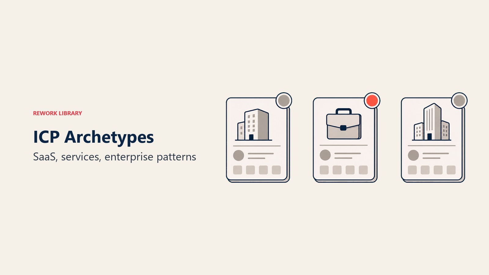 ICP Archetypes section visual showing saas, services, enterprise patterns