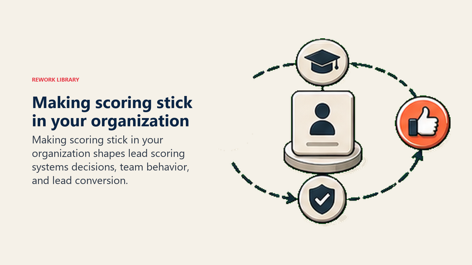 Making scoring stick in your organization