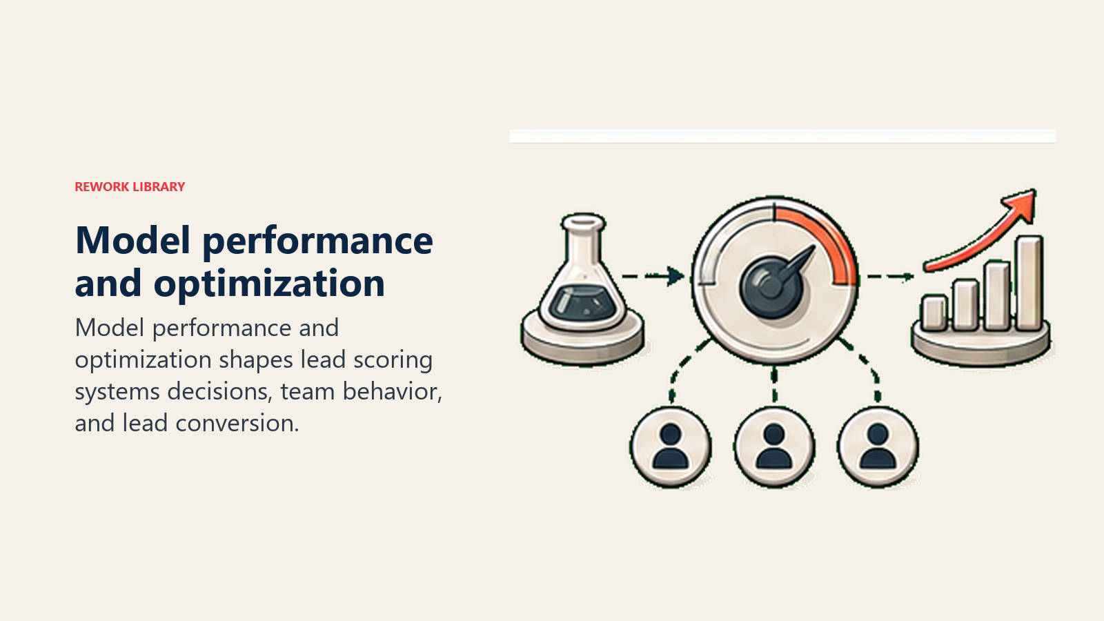 Model performance and optimization