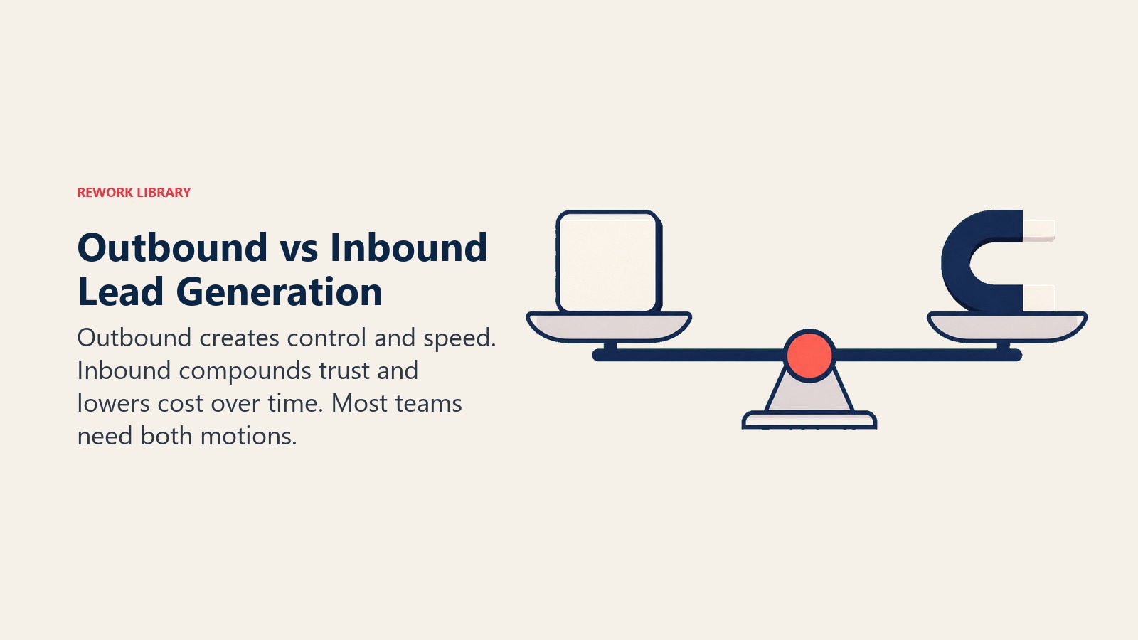 Outbound vs Inbound Lead Generation section visual showing balance scale comparing push arrow and pull magnet