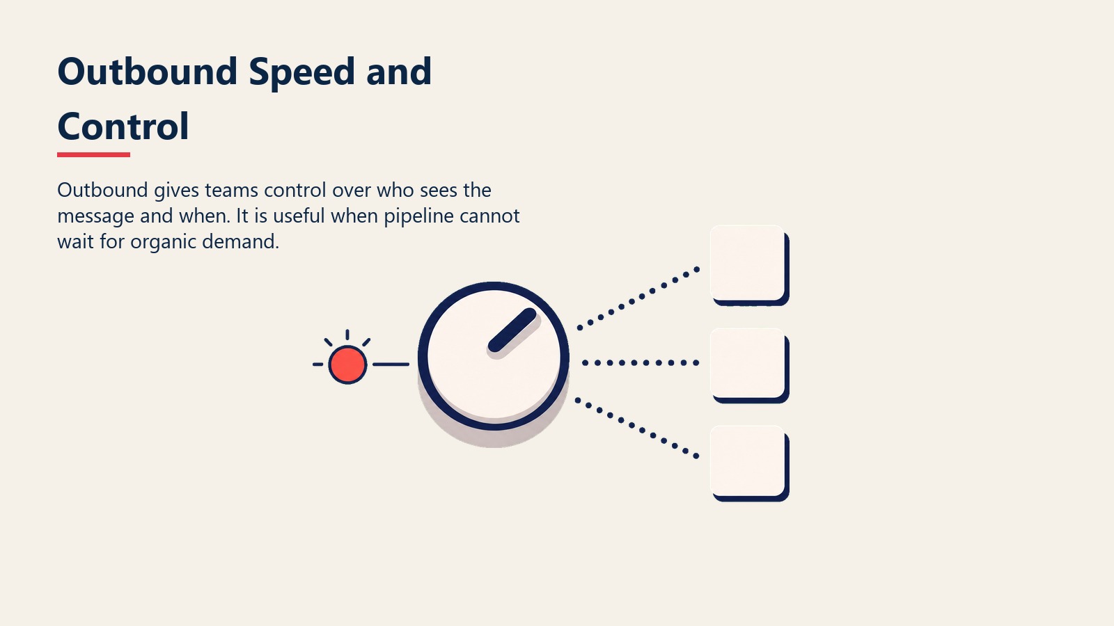 Outbound Speed and Control section visual showing control dial aimed at selected account tokens