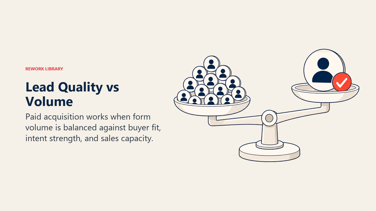 Lead Quality vs Volume visual showing a scale balancing many leads against one qualified lead