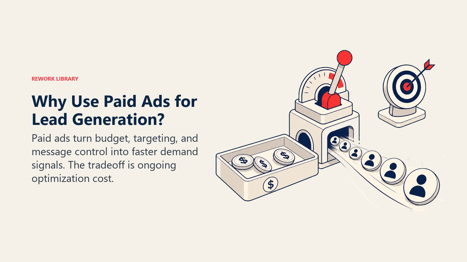 Why Use Paid Ads for Lead Generation? visual showing a budget accelerator lever feeding lead flow