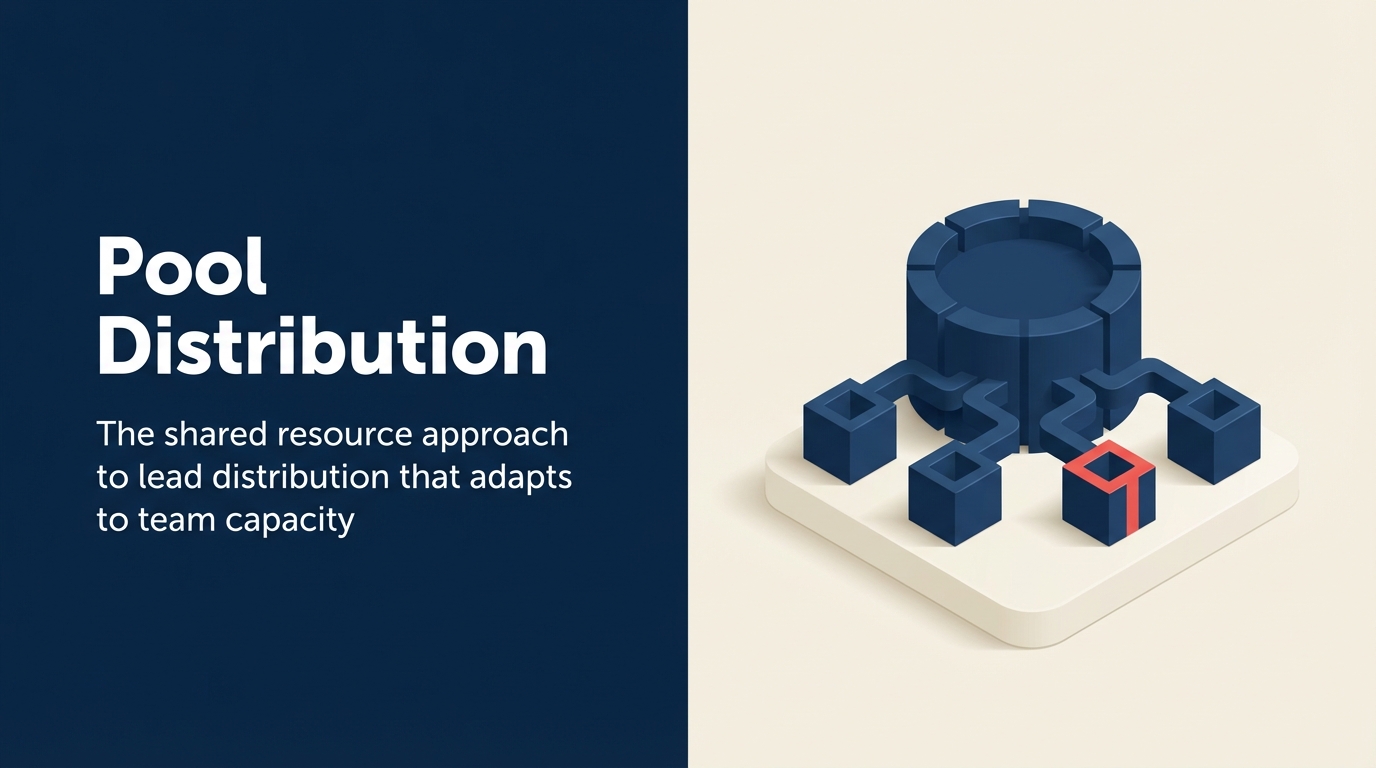pool-distribution-method