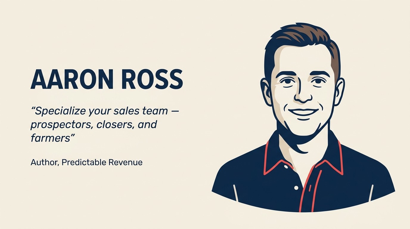 Aaron Ross Leadership Profile