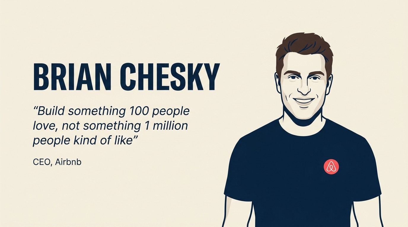 Brian Chesky Leadership Profile