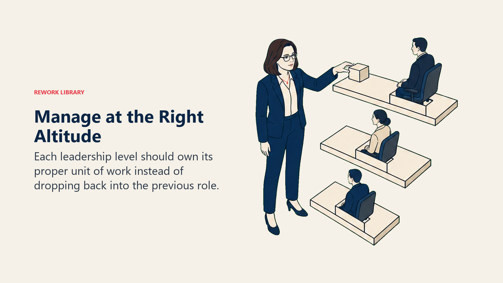Manage at the Right Altitude: Camille Fournier actively works with tiered work scopes aligned with manager, director, and executive stations.