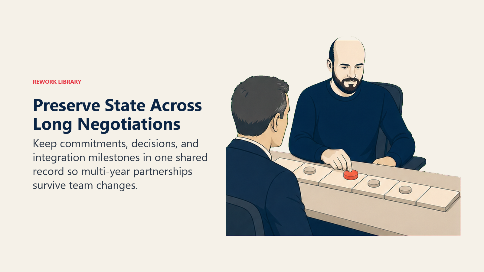 Preserve State Across Long Negotiations: Daniel Ek actively works with a long decision ledger connecting deal and delivery milestones.