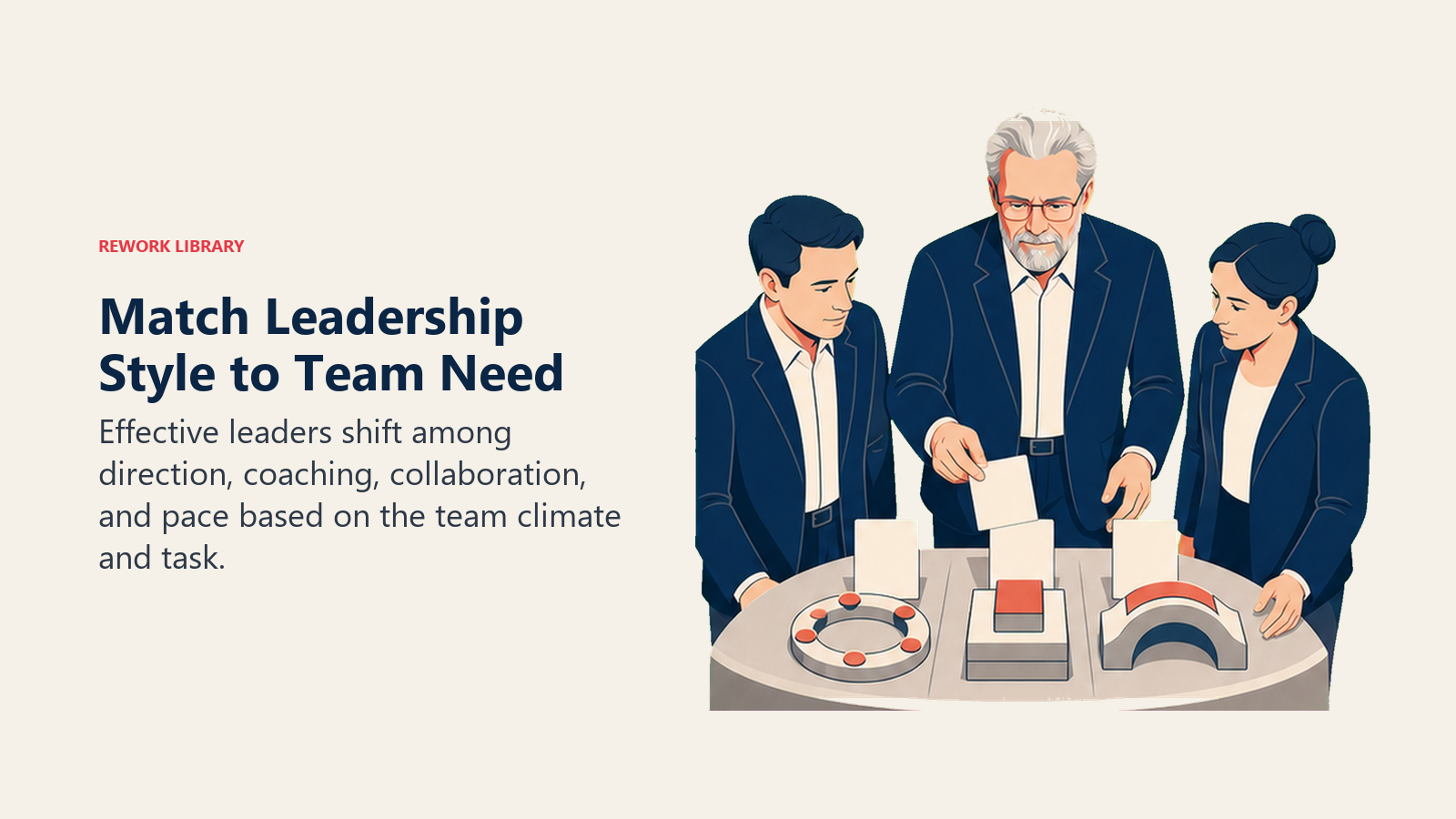 Match Leadership Style to Team Need: Daniel Goleman actively works with several situational work cards matched to distinct leadership responses.