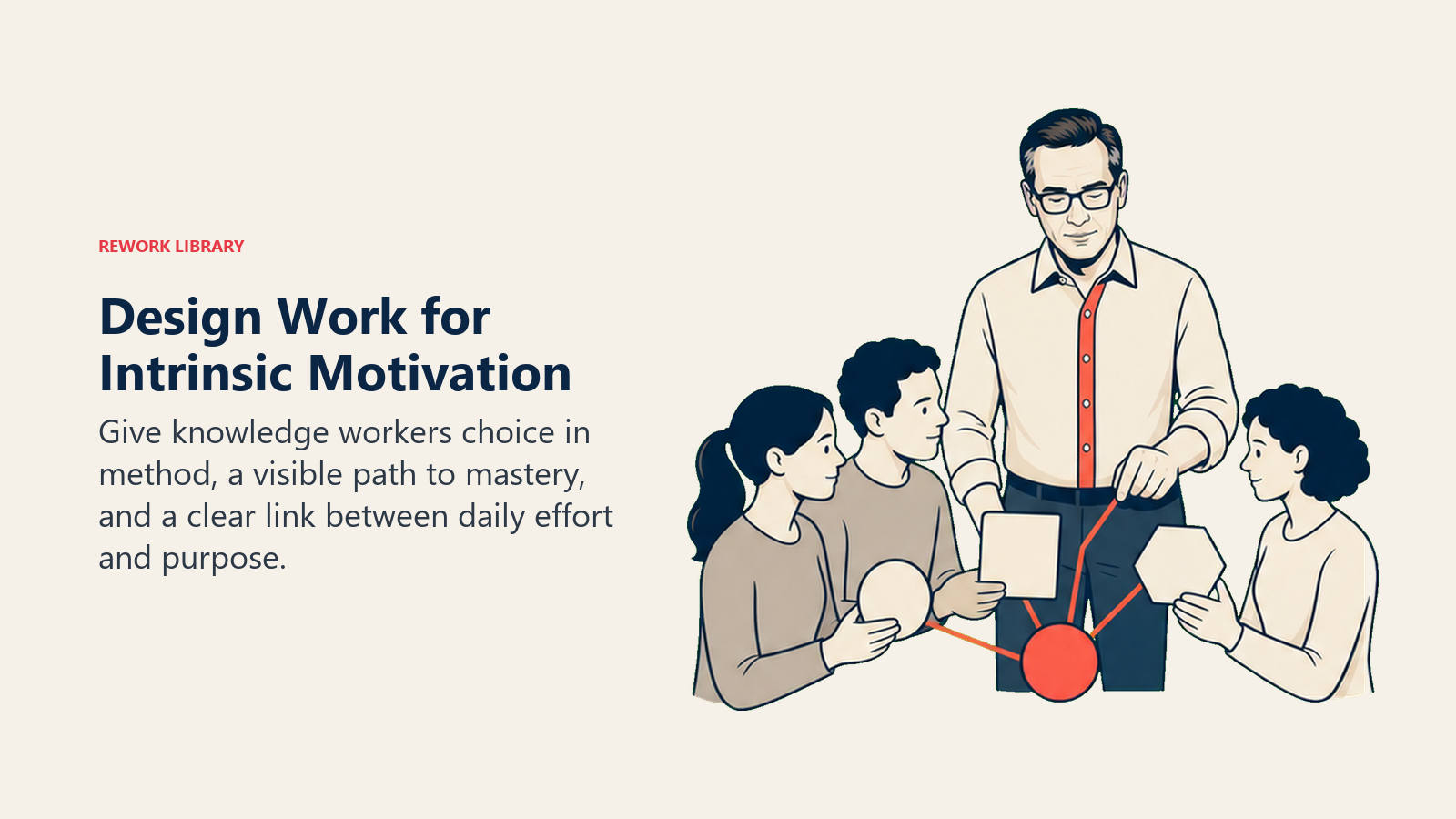 Design Work for Intrinsic Motivation: Daniel Pink actively works with three connected work artifacts for choice, skill growth, and shared outcome.