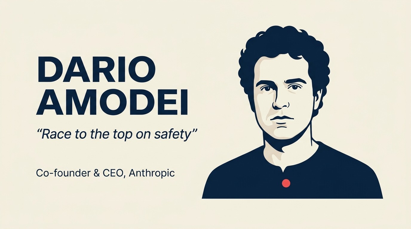 Dario Amodei Leadership Profile