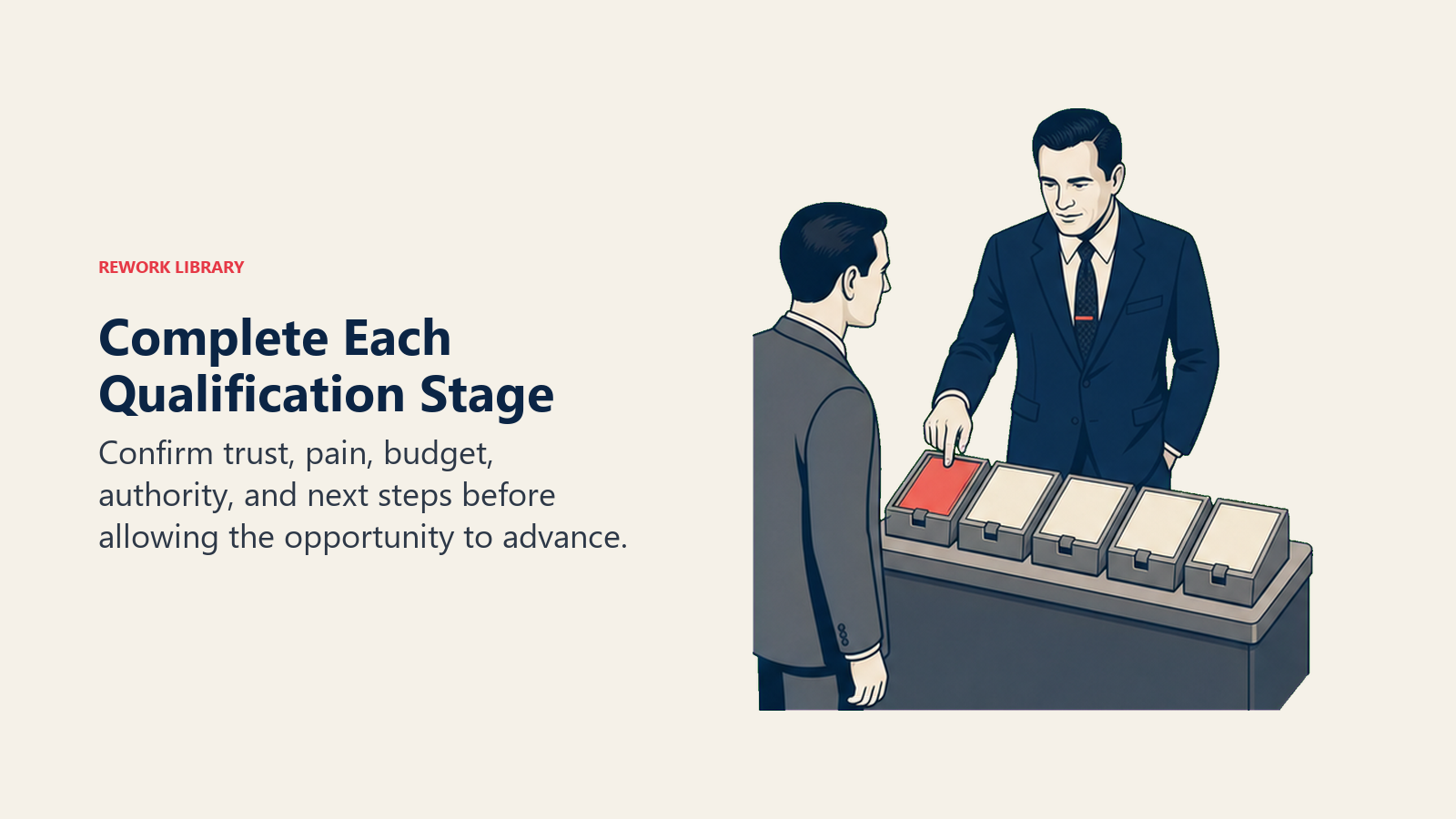 Complete Each Qualification Stage: David Sandler actively works with a sequence of sealed deal compartments with one coral active stage.