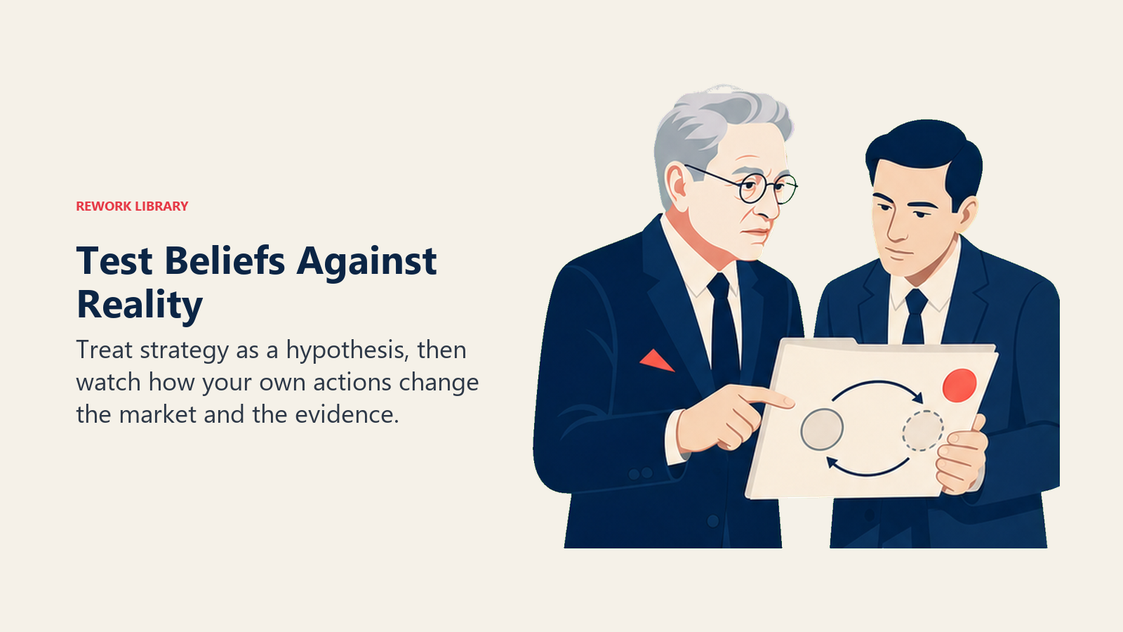 Test Beliefs Against Reality: Treat strategy as a hypothesis, then watch how your own actions change the market and the evidence.