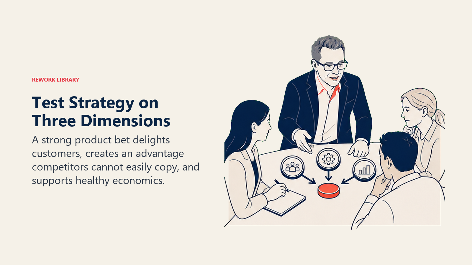 Test Strategy on Three Dimensions: A strong product bet delights customers, creates an advantage competitors cannot easily copy, and supports healthy economics.
