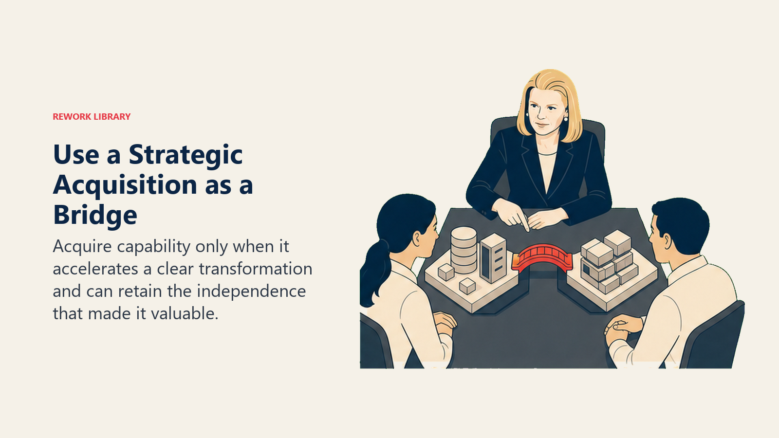 Use a Strategic Acquisition as a Bridge: Acquire capability only when it accelerates a clear transformation and can retain the independence that made it valuable.