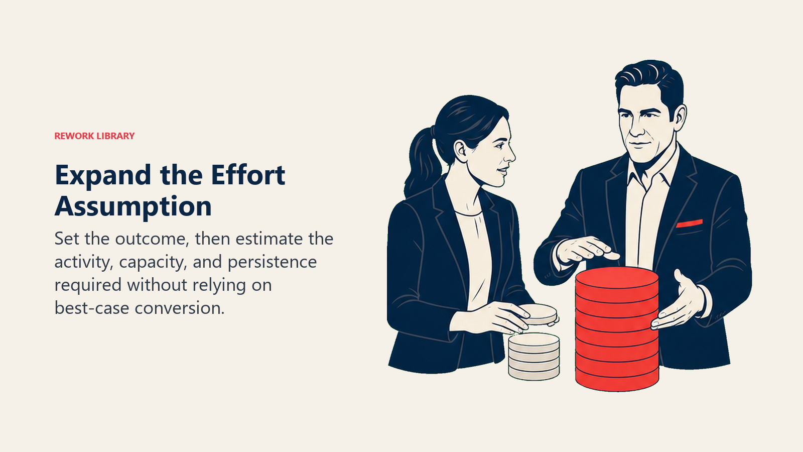 Expand the Effort Assumption: Set the outcome, then estimate the activity, capacity, and persistence required without relying on best-case conversion.