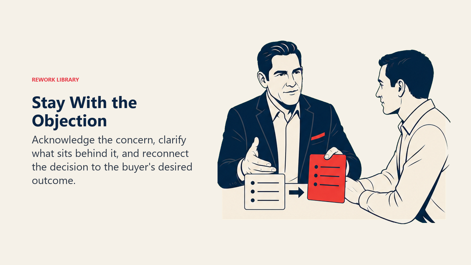 Stay With the Objection: Acknowledge the concern, clarify what sits behind it, and reconnect the decision to the buyer's desired outcome.