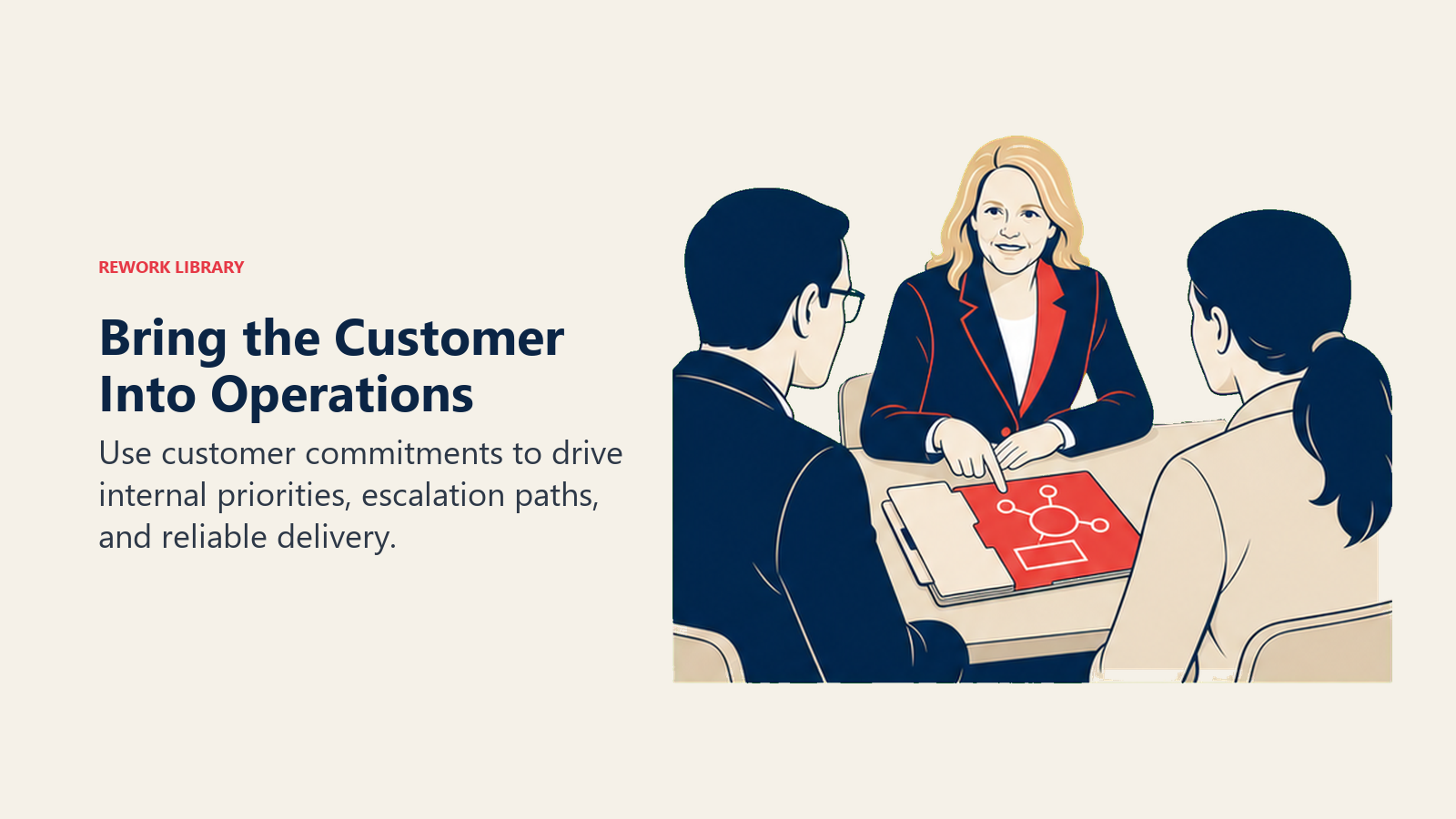 Bring the Customer Into Operations: Use customer commitments to drive internal priorities, escalation paths, and reliable delivery.