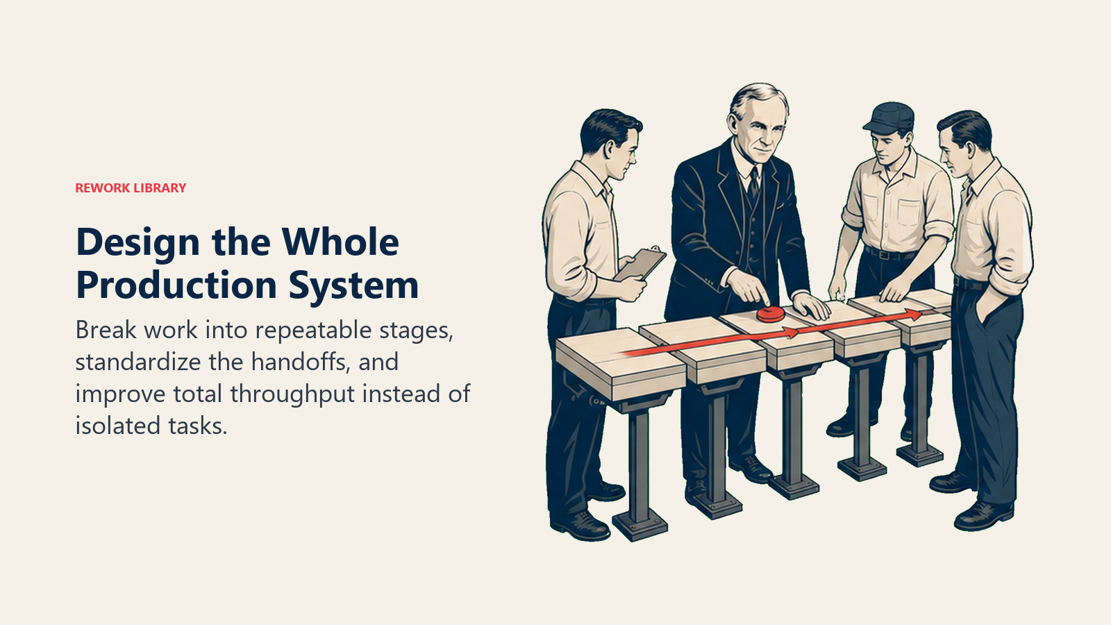 Design the Whole Production System: Break work into repeatable stages, standardize the handoffs, and improve total throughput instead of isolated tasks.