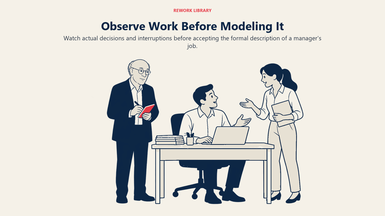 Arbeit beobachten, bevor man sie modelliert, illustriert durch eine Führungskraft, die einen Manager beobachtet