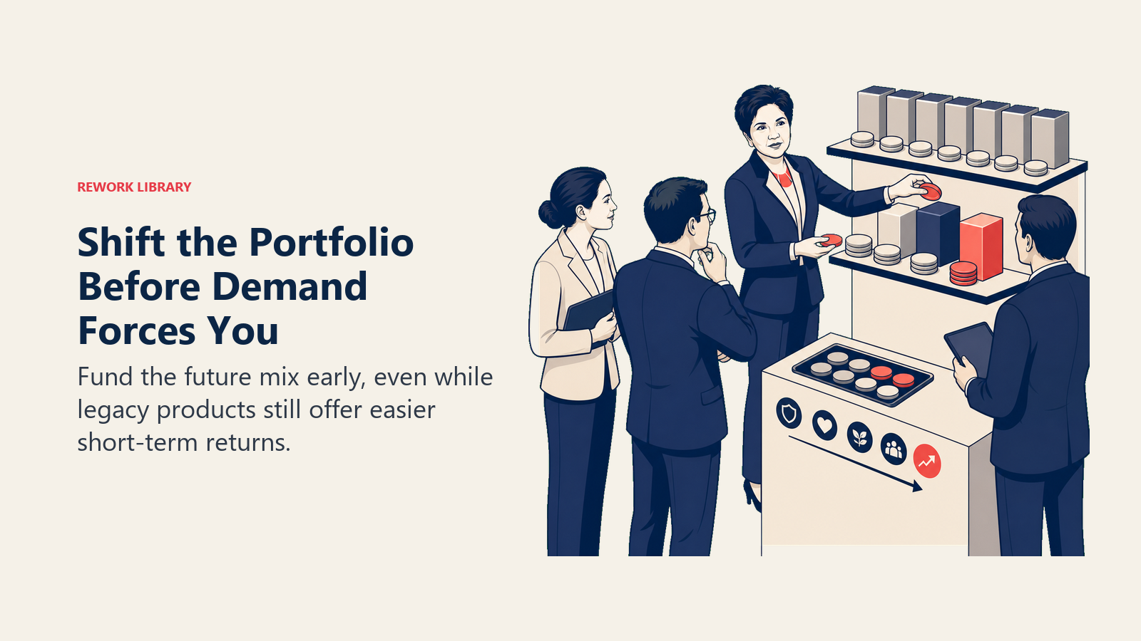 Indra Nooyi reallocating investment toward the future portfolio before demand forces the shift