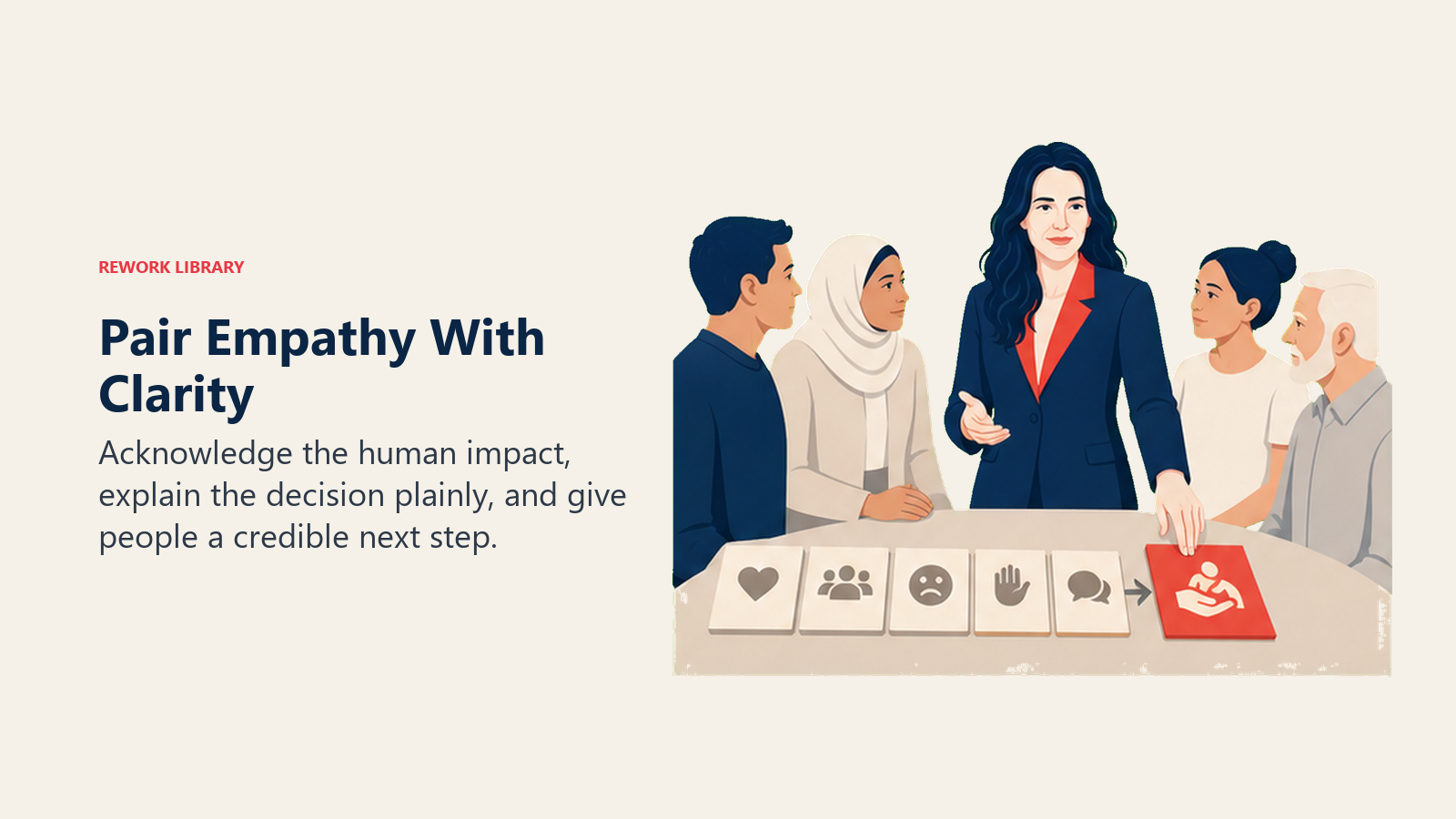 Pair Empathy With Clarity: Acknowledge the human impact, explain the decision plainly, and give people a credible next step.