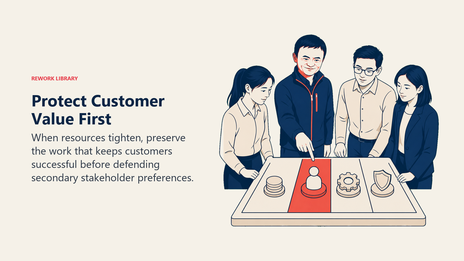 Protect Customer Value First: When resources tighten, preserve the work that keeps customers successful before defending secondary stakeholder preferences.