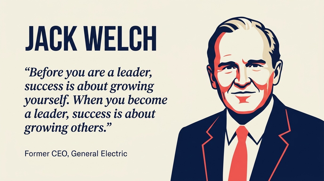 Jack Welch Leadership Profile