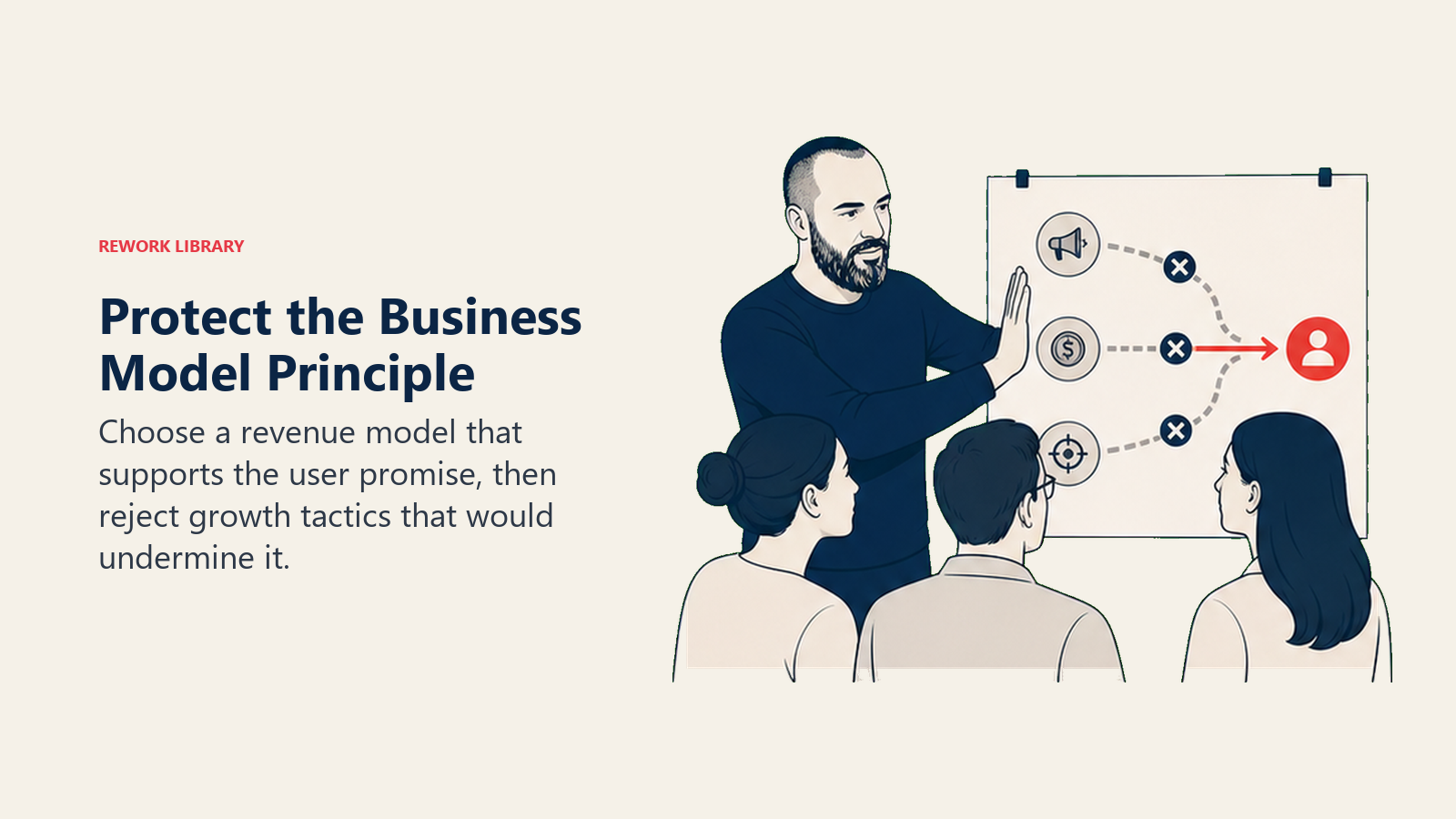 Protect the Business Model Principle: Choose a revenue model that supports the user promise, then reject growth tactics that would undermine it.