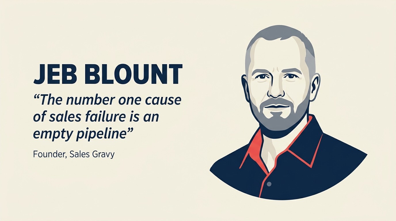 Jeb Blount Leadership Profile