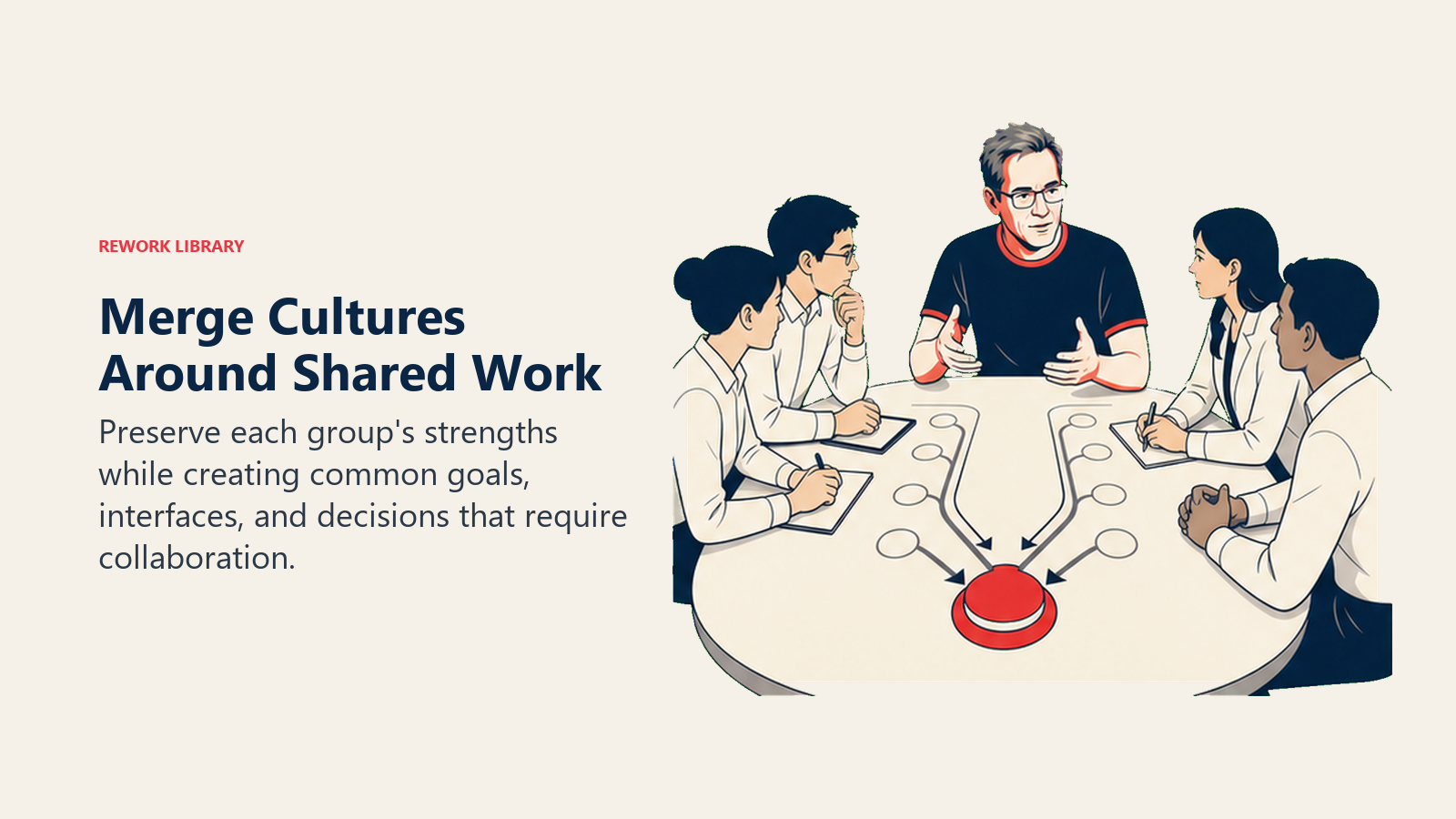 Merge Cultures Around Shared Work: Preserve each group's strengths while creating common goals, interfaces, and decisions that require collaboration.