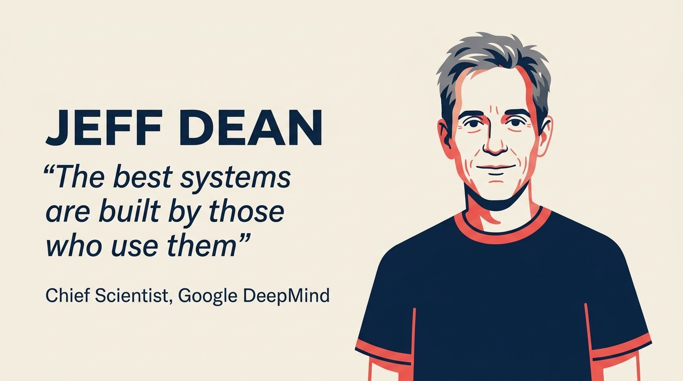 Jeff Dean Leadership Profile