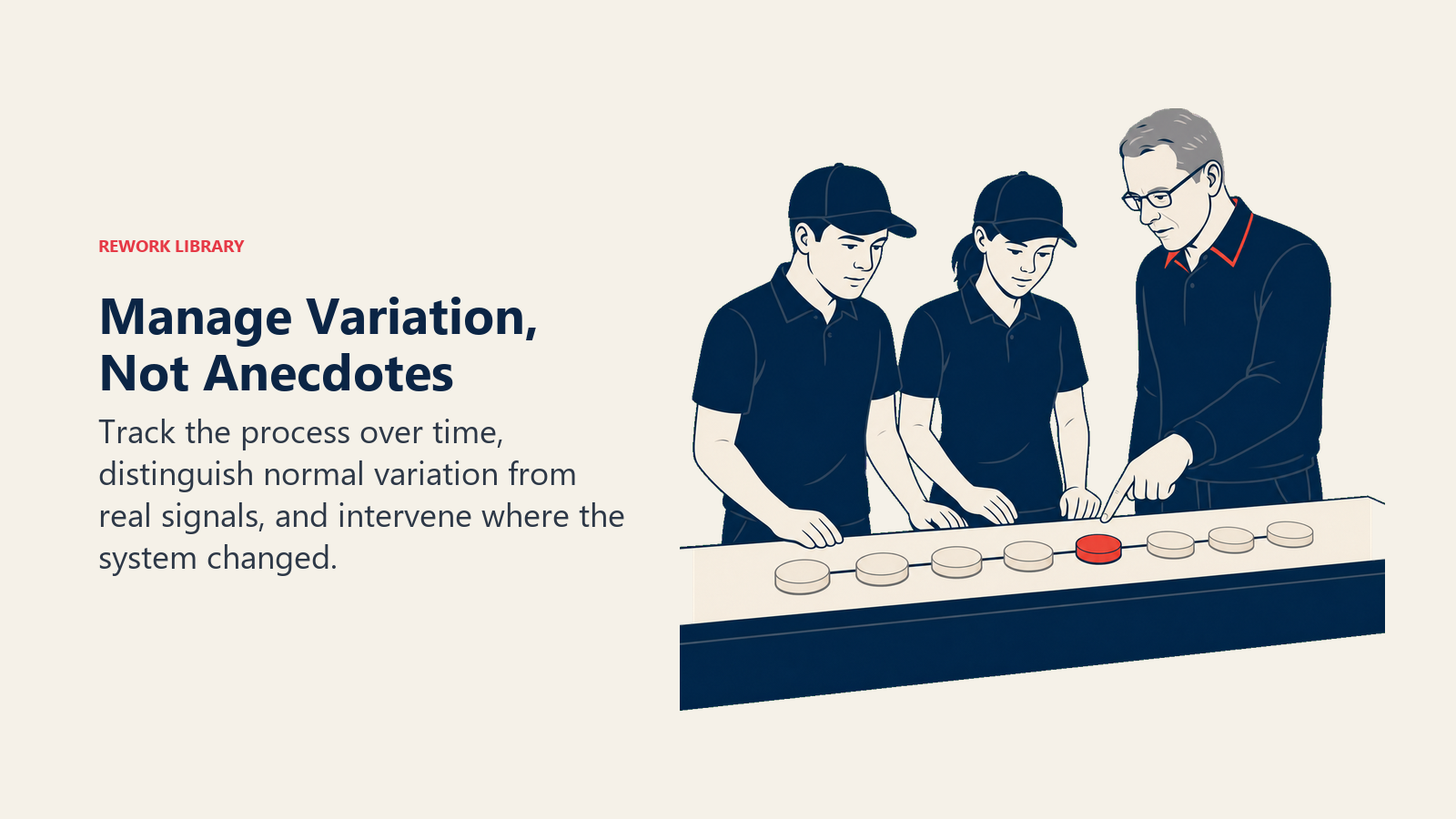 Manage Variation, Not Anecdotes: Track the process over time, distinguish normal variation from real signals, and intervene where the system changed.