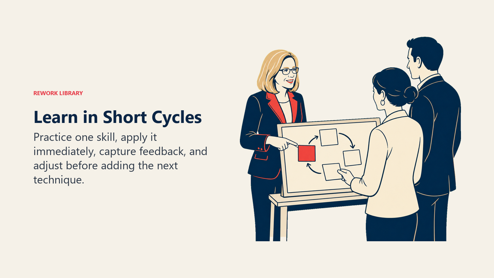 Learn in Short Cycles: Practice one skill, apply it immediately, capture feedback, and adjust before adding the next technique.