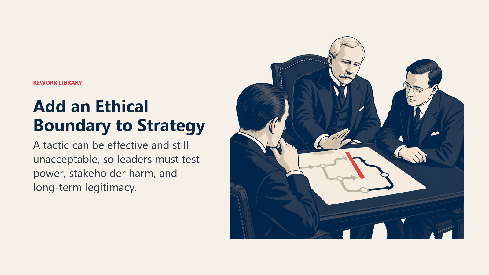 Add an Ethical Boundary to Strategy: A tactic can be effective and still unacceptable, so leaders must test power, stakeholder harm, and long-term legitimacy.