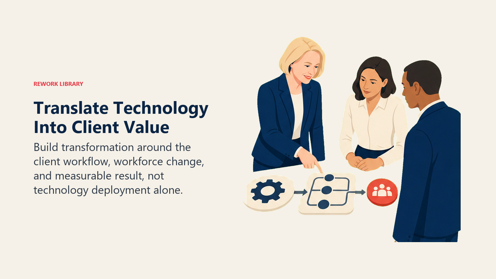 Translate Technology Into Client Value: Build transformation around the client workflow, workforce change, and measurable result, not technology deployment alone.