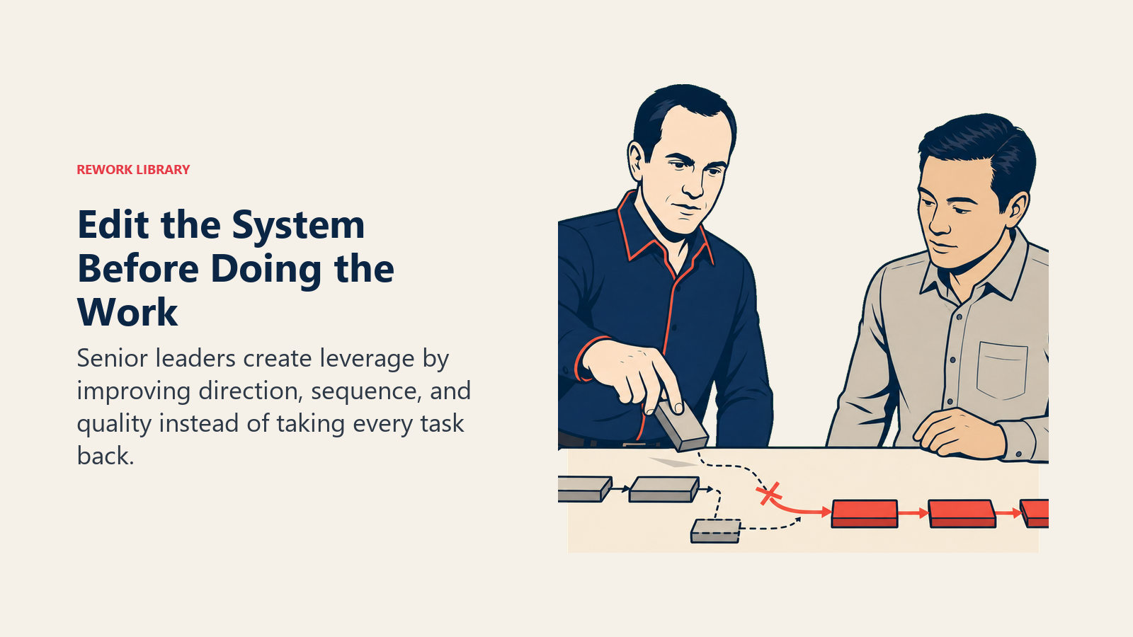 Keith Rabois edit the system before doing the work leadership scene