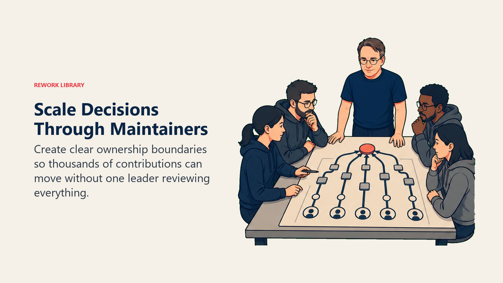 Linus Torvalds scale decisions through maintainers leadership scene