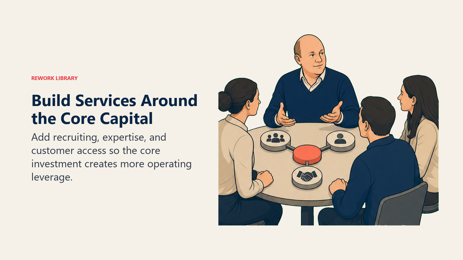 Marc Andreessen build services around the core capital leadership scene